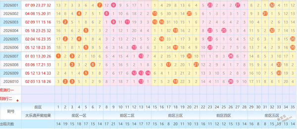 狗年旺运,甲壳虫福彩,期独家推荐,天津体彩,天津体彩网,天津体彩网官网,体育彩票,体彩大乐透,竞彩足球,体彩公益