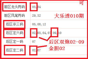 生肖彩运大,揭秘,期大乐透后,天津体彩,天津体彩网,天津体彩网官网,体育彩票,体彩大乐透,竞彩足球,体彩公益