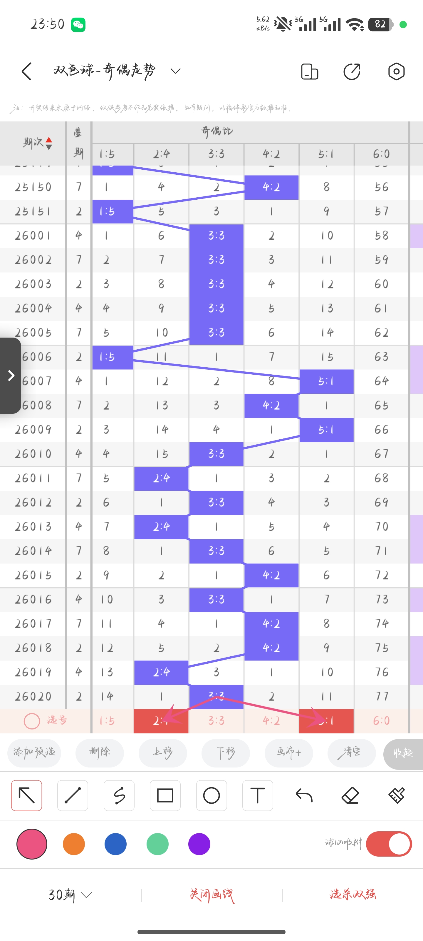 大乐透,期专家推荐,和值跨度,天津体彩,天津体彩网,天津体彩网官网,体育彩票,体彩大乐透,竞彩足球,体彩公益