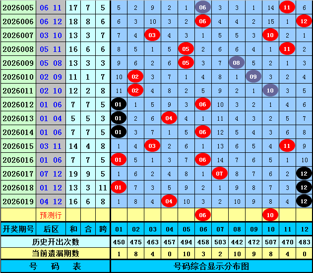 渔歌悠扬,金运福地,福彩,天津体彩,天津体彩网,天津体彩网官网,体育彩票,体彩大乐透,竞彩足球,体彩公益