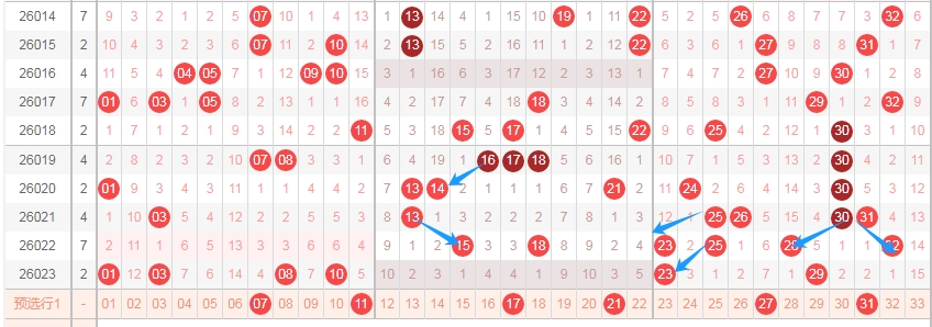 广东体彩,星彩派奖,万大奖等你,天津体彩,天津体彩网,天津体彩网官网,体育彩票,体彩大乐透,竞彩足球,体彩公益