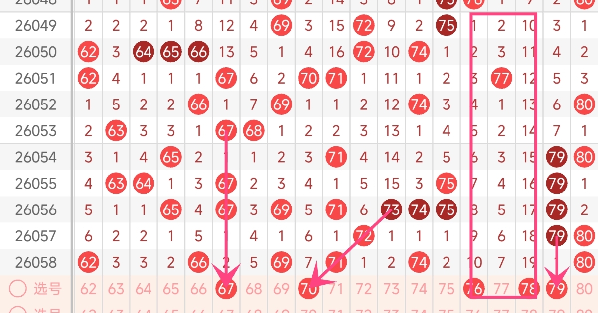 双色球,期专家推荐,走势点评及,天津体彩,天津体彩网,天津体彩网官网,体育彩票,体彩大乐透,竞彩足球,体彩公益