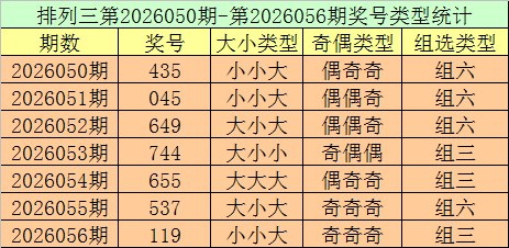 福彩,形态佳,专家推荐质,天津体彩,天津体彩网,天津体彩网官网,体育彩票,体彩大乐透,竞彩足球,体彩公益