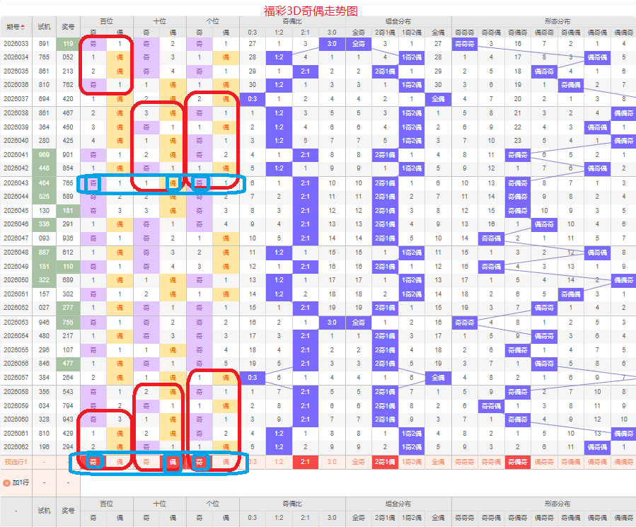 排列三,年第,期专家质合,天津体彩,天津体彩网,天津体彩网官网,体育彩票,体彩大乐透,竞彩足球,体彩公益