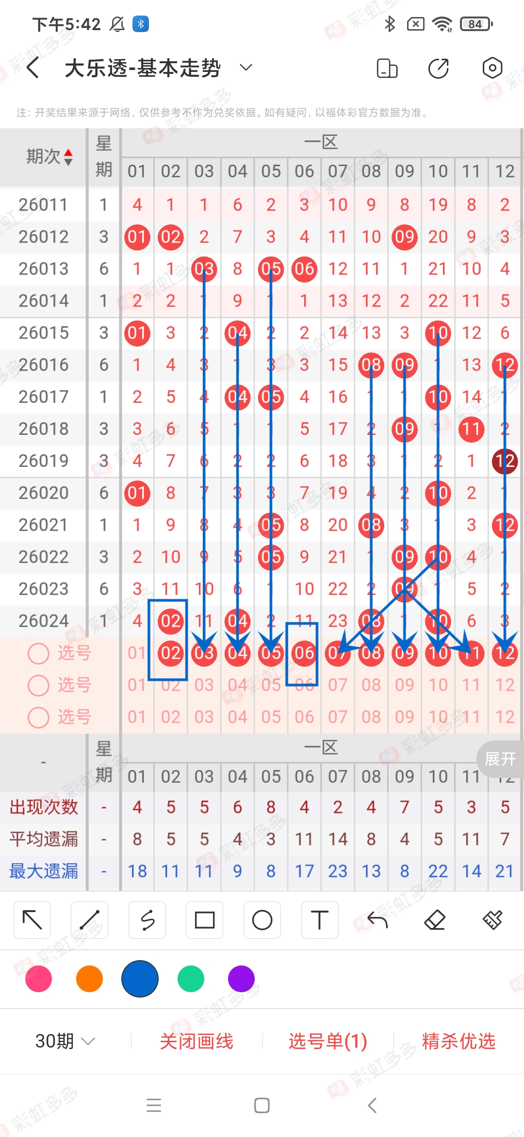 一代彩神,彩票,期准确和值,天津体彩,天津体彩网,天津体彩网官网,体育彩票,体彩大乐透,竞彩足球,体彩公益