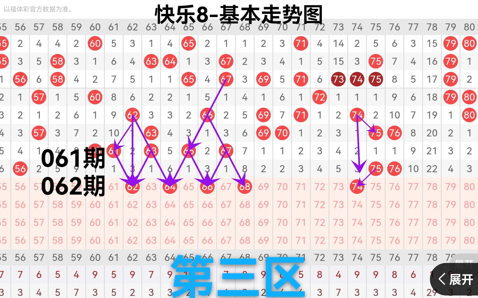 大乐透,期专家推荐,质合分析精,天津体彩,天津体彩网,天津体彩网官网,体育彩票,体彩大乐透,竞彩足球,体彩公益