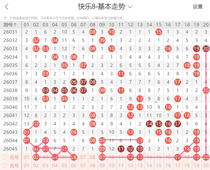 期福彩,专家推荐质,合分析前区,天津体彩,天津体彩网,天津体彩网官网,体育彩票,体彩大乐透,竞彩足球,体彩公益