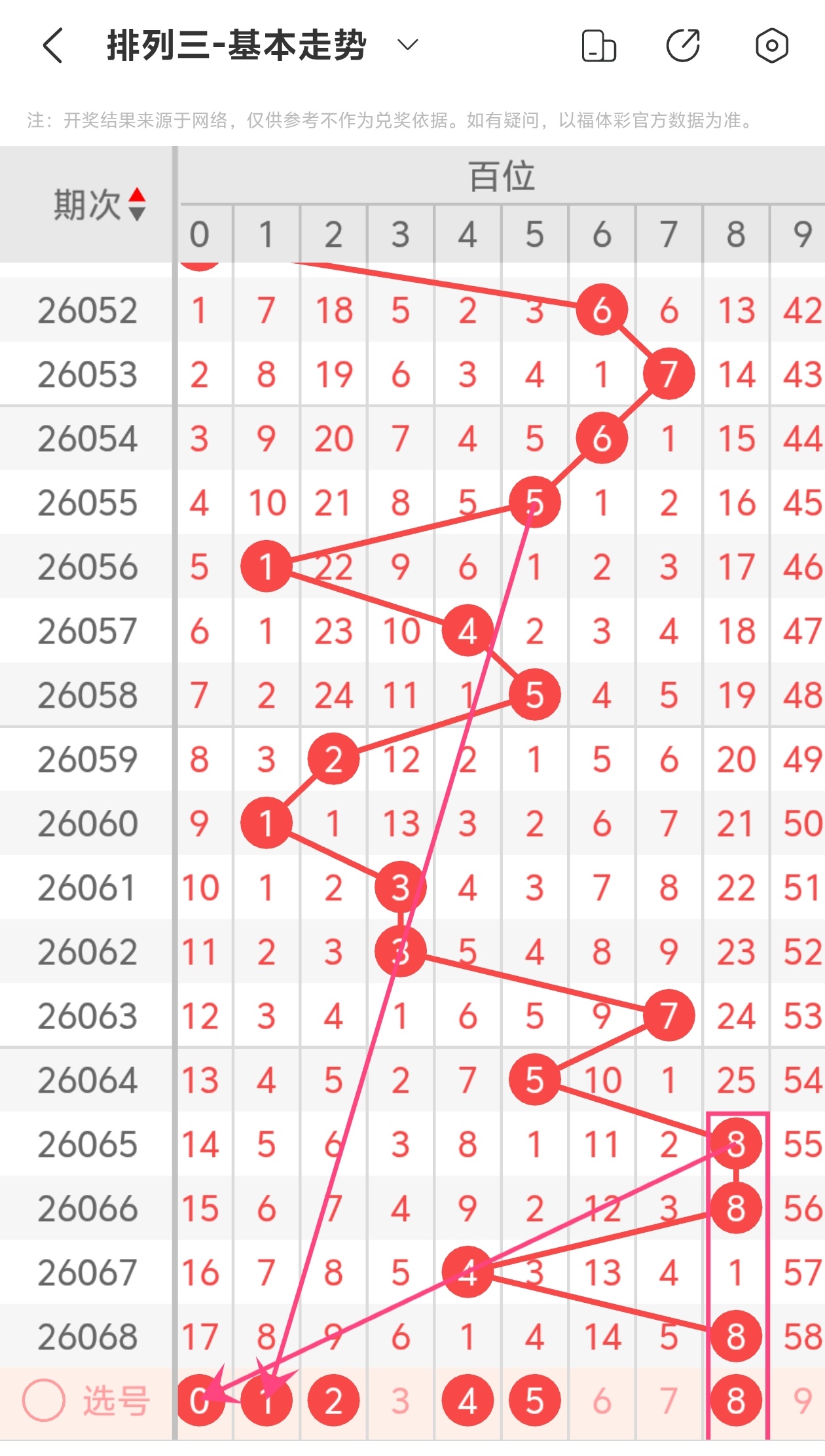 大乐透期号,专家推荐,快乐,天津体彩,天津体彩网,天津体彩网官网,体育彩票,体彩大乐透,竞彩足球,体彩公益