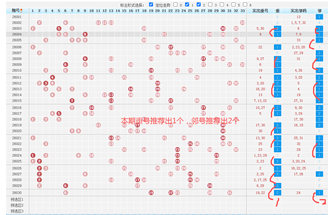 期大乐透专,家质合推荐,分析,天津体彩,天津体彩网,天津体彩网官网,体育彩票,体彩大乐透,竞彩足球,体彩公益