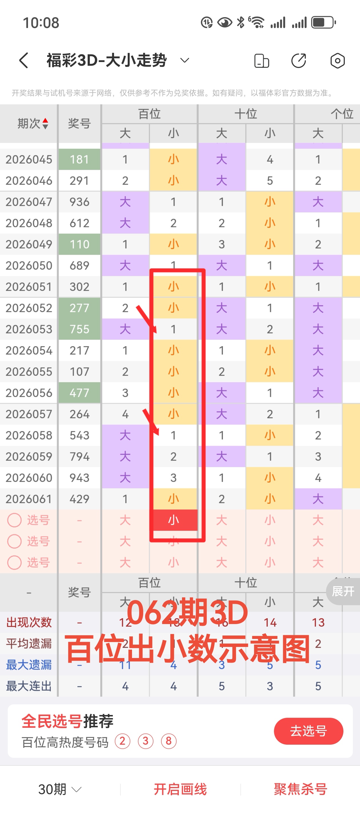双色球,期专家分析,规律总结及,天津体彩,天津体彩网,天津体彩网官网,体育彩票,体彩大乐透,竞彩足球,体彩公益