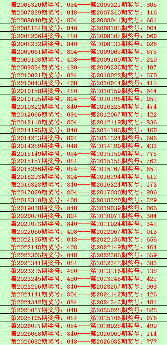 排列三,期神龙大侠,独门组选五,天津体彩,天津体彩网,天津体彩网官网,体育彩票,体彩大乐透,竞彩足球,体彩公益