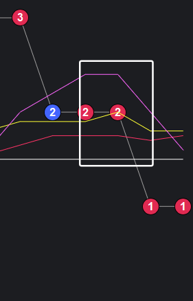彩市无双,大乐透,期绝版点评,天津体彩,天津体彩网,天津体彩网官网,体育彩票,体彩大乐透,竞彩足球,体彩公益