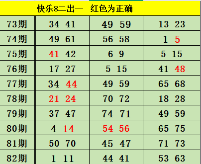 期双色球专,家推荐杀号,分析,天津体彩,天津体彩网,天津体彩网官网,体育彩票,体彩大乐透,竞彩足球,体彩公益