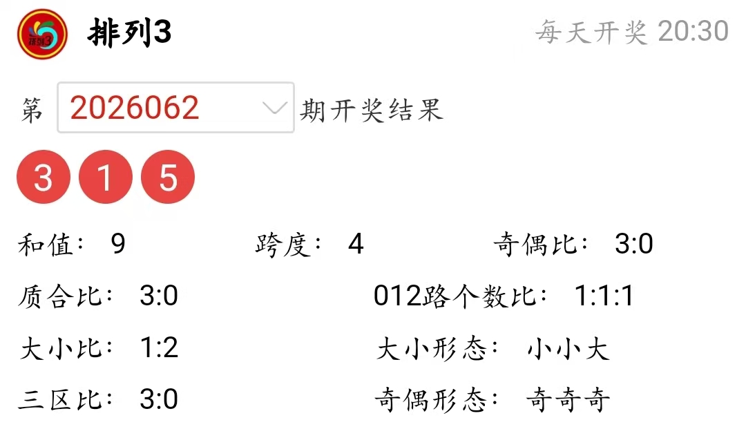 排列五第,期专家质合,分析推荐前,天津体彩,天津体彩网,天津体彩网官网,体育彩票,体彩大乐透,竞彩足球,体彩公益