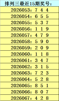排列五第,期专家质合,分析推荐前,天津体彩,天津体彩网,天津体彩网官网,体育彩票,体彩大乐透,竞彩足球,体彩公益