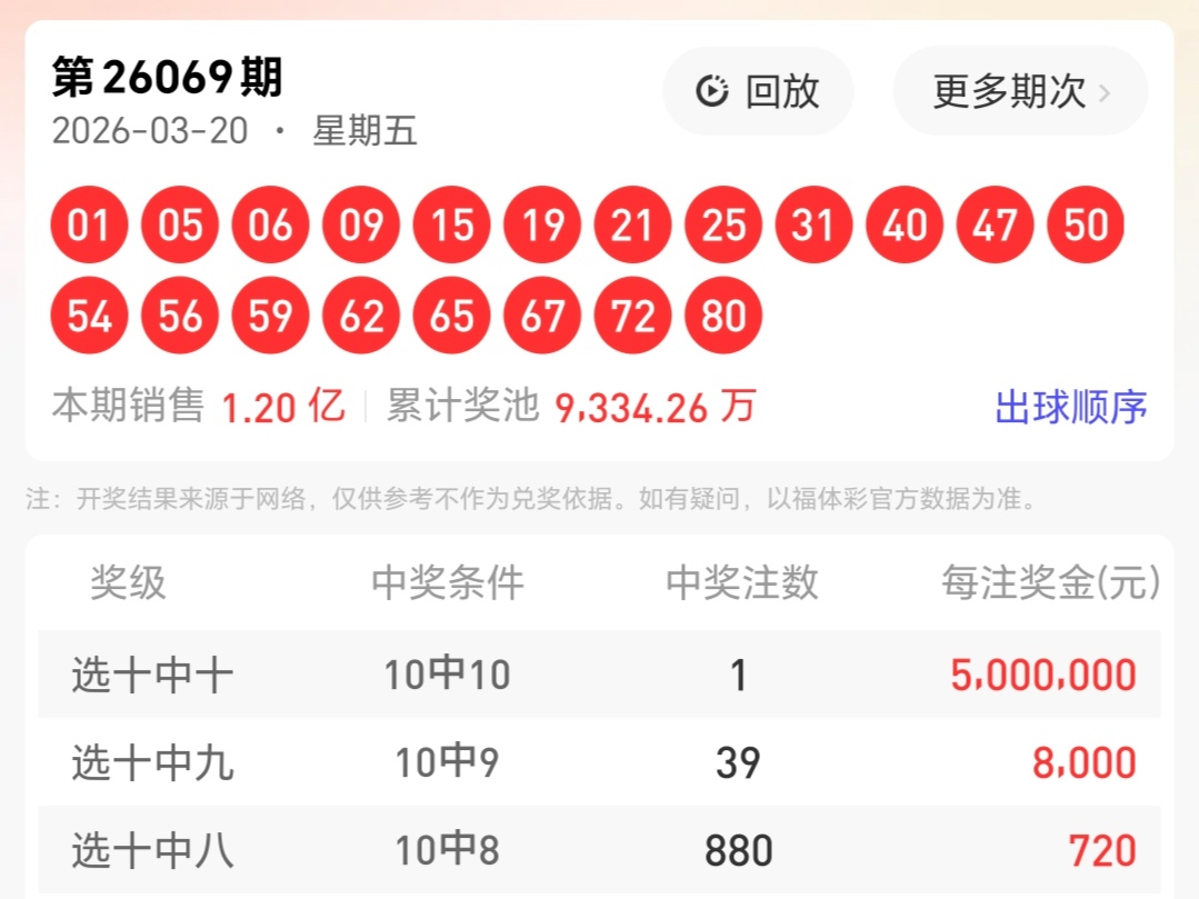 大乐透,期专家推荐,号码杀号分,天津体彩,天津体彩网,天津体彩网官网,体育彩票,体彩大乐透,竞彩足球,体彩公益