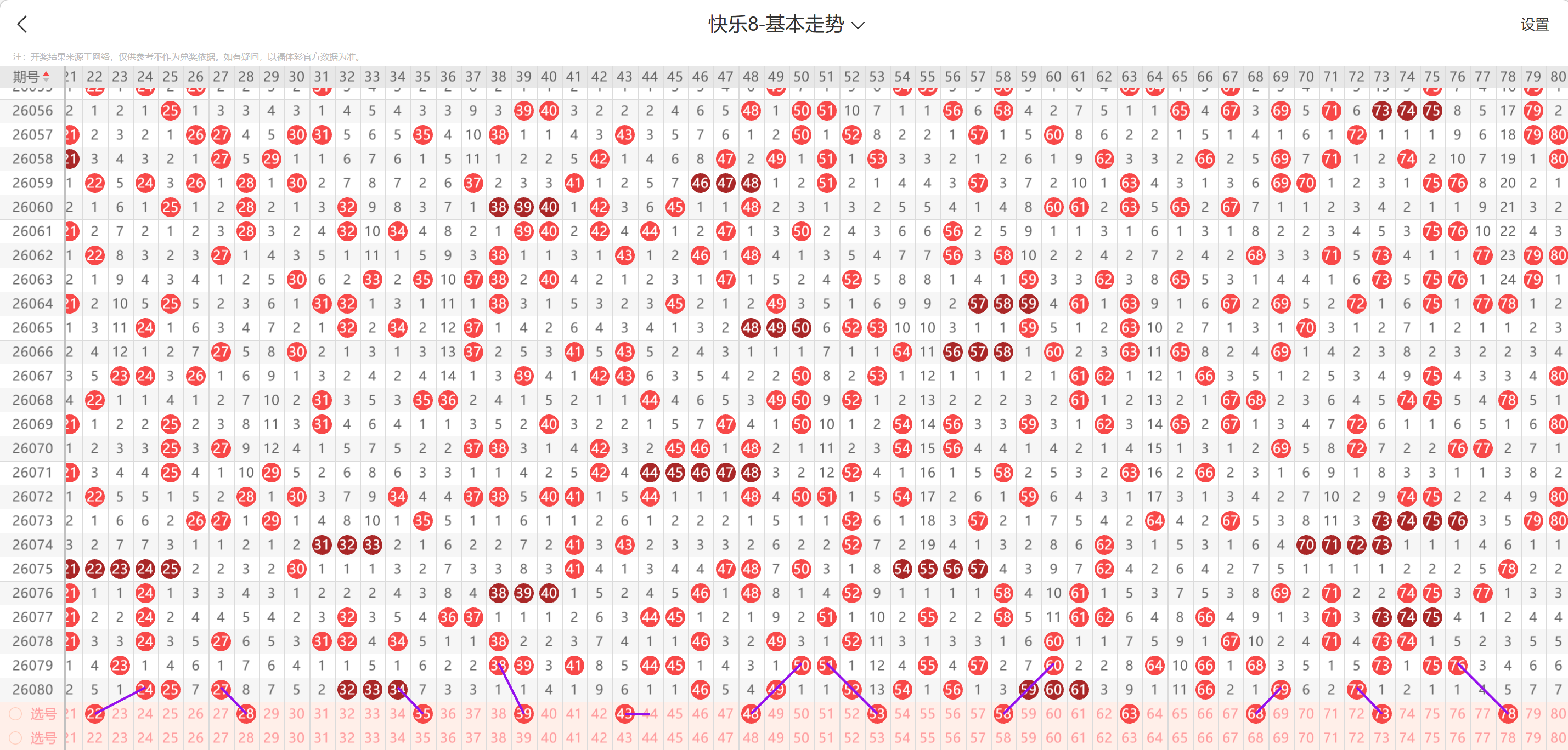 期艾本子墨,福彩,推荐杀号,天津体彩,天津体彩网,天津体彩网官网,体育彩票,体彩大乐透,竞彩足球,体彩公益