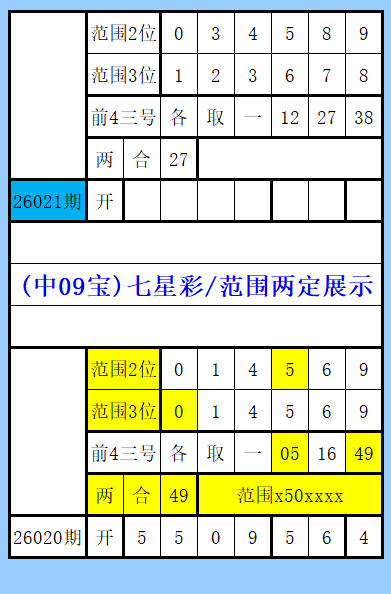 排列三,期阿旺推荐,必杀一码,天津体彩,天津体彩网,天津体彩网官网,体育彩票,体彩大乐透,竞彩足球,体彩公益