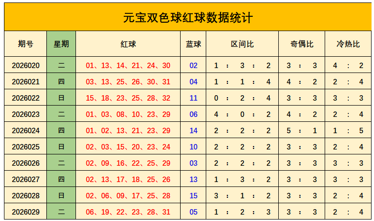大乐透,期专家多条,件分析推荐,天津体彩,天津体彩网,天津体彩网官网,体育彩票,体彩大乐透,竞彩足球,体彩公益