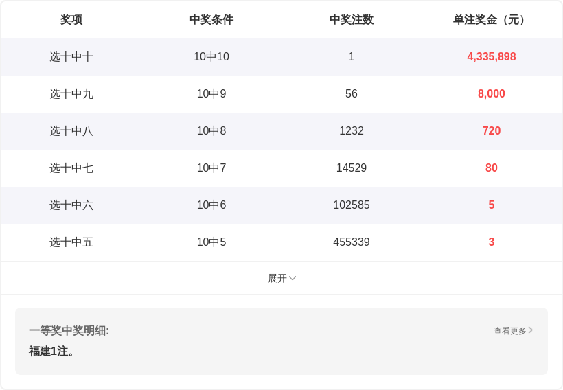 推荐,排列,期天山雪精,天津体彩,天津体彩网,天津体彩网官网,体育彩票,体彩大乐透,竞彩足球,体彩公益
