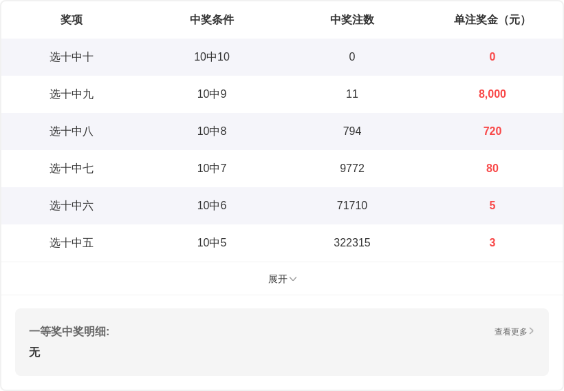 金年顺双色,龙头降低,一码精选,天津体彩,天津体彩网,天津体彩网官网,体育彩票,体彩大乐透,竞彩足球,体彩公益
