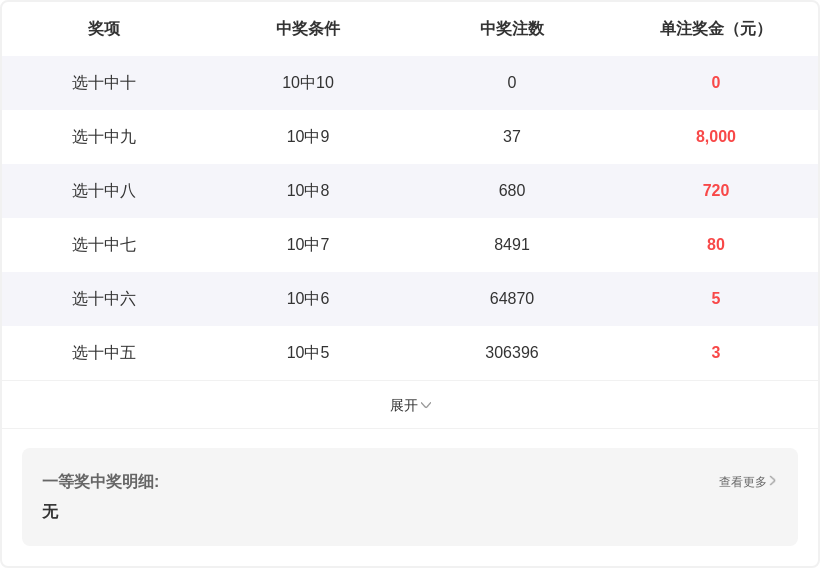 司马千福彩,专家质合分,析推荐前区,天津体彩,天津体彩网,天津体彩网官网,体育彩票,体彩大乐透,竞彩足球,体彩公益