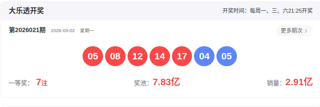 期詹天佑大,乐透推荐字,谜分析,天津体彩,天津体彩网,天津体彩网官网,体育彩票,体彩大乐透,竞彩足球,体彩公益