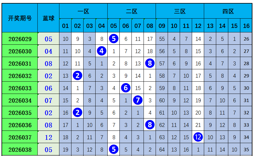 福彩,期洞庭湖水,下专家推荐,天津体彩,天津体彩网,天津体彩网官网,体育彩票,体彩大乐透,竞彩足球,体彩公益