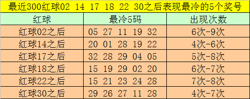 福彩,期直选公式,解析及专家,天津体彩,天津体彩网,天津体彩网官网,体育彩票,体彩大乐透,竞彩足球,体彩公益