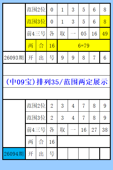 大乐透,期专家推荐,质合分析前,天津体彩,天津体彩网,天津体彩网官网,体育彩票,体彩大乐透,竞彩足球,体彩公益