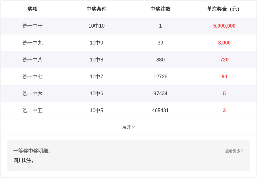 双色球,期专家主防,杀号推荐,天津体彩,天津体彩网,天津体彩网官网,体育彩票,体彩大乐透,竞彩足球,体彩公益