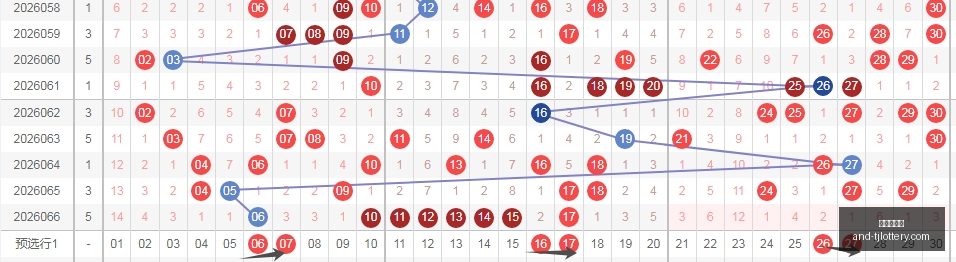 版体彩排三,期深度解析,指南,天津体彩网官网,天津体彩网,体育彩票分析,实时赔率,竞彩对比