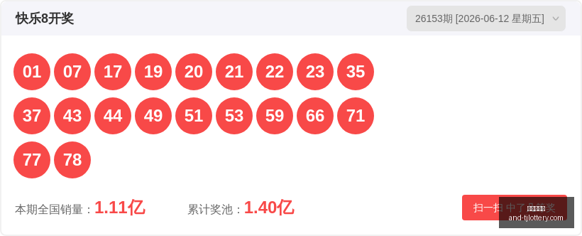 推荐,福彩,独家胆码预,天津体彩网官网,天津体彩网,体育彩票分析,实时赔率,竞彩对比