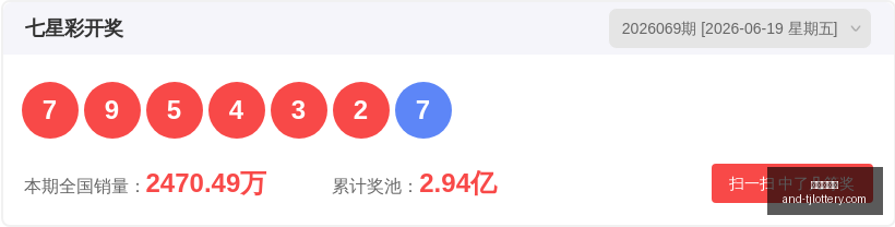 年福彩,独家四字谜,语深度解析,天津体彩网官网,天津体彩网,体育彩票分析,实时赔率,竞彩对比