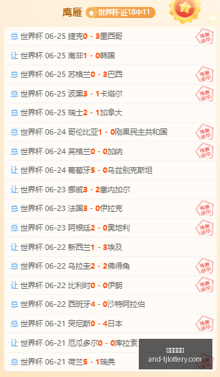 世界杯,数据异常解,析与特殊让,天津体彩网官网,天津体彩网,体育彩票分析,实时赔率,竞彩对比