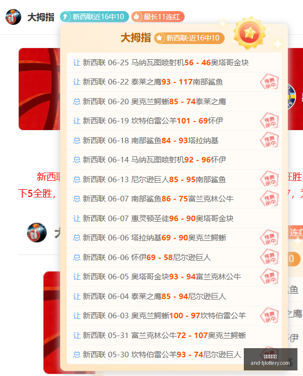 西班牙能否,在世界杯中,再创辉煌,天津体彩网官网,天津体彩网,体育彩票分析,实时赔率,竞彩对比