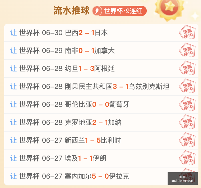 世界杯淘汰,赛分析,墨西哥能否,天津体彩网官网,天津体彩网,体育彩票分析,实时赔率,竞彩对比