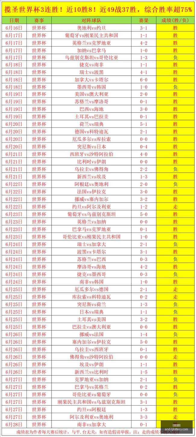 全面反击,自由队对阵,山猫,天津体彩网官网,天津体彩网,体育彩票分析,实时赔率,竞彩对比