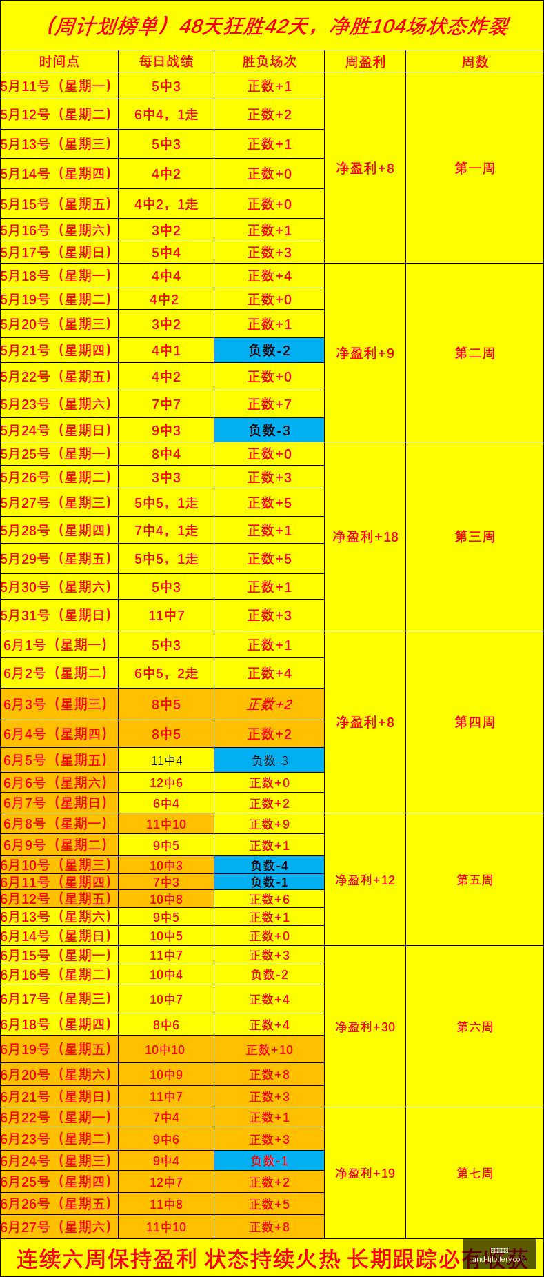 百星篮球挑,每日必战攻,天津体彩网,天津体彩网官网,天津体彩网,体育彩票分析,实时赔率,竞彩对比