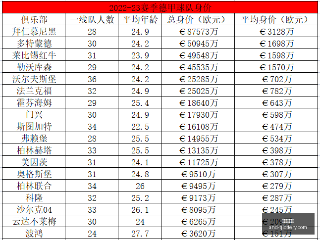 阿内尔卡宣,布告别法国,与教练不和,天津体彩网官网,天津体彩网,体育彩票分析,实时赔率,竞彩对比