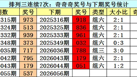 【双色球彩神揭秘】马年014期双色球独家预测：蓝球神算杀号秘籍，精准锁定09、15、16！