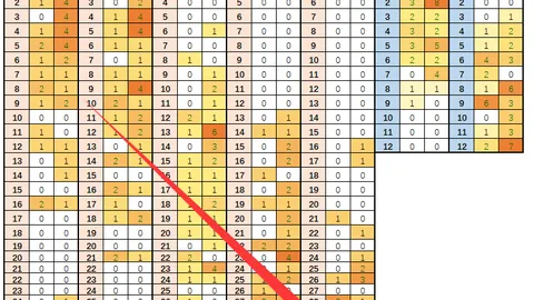 大乐透26年020期专家精准推荐，后区杀一码分析