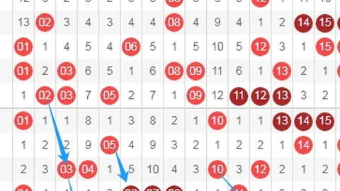 大乐透26029期专家推荐：质合分析精选前区十码及蓝球杀号