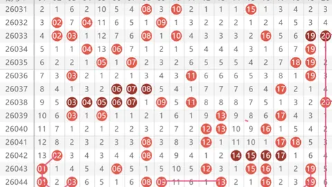 2026056期福彩3D专家推荐质合分析前区十码