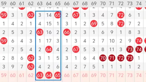 26060期大乐透专家质合推荐分析