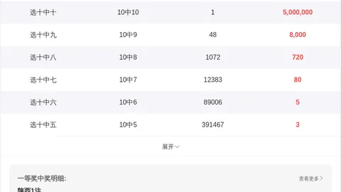 第2026027期 大乐透2026027期专家质合分析推荐前