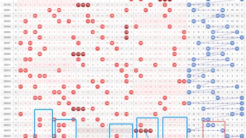 2026067期大乐透专家质合推荐，前区十码选号速览
