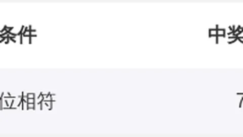 福彩3D26066期专家解析，杀二码推荐助中奖