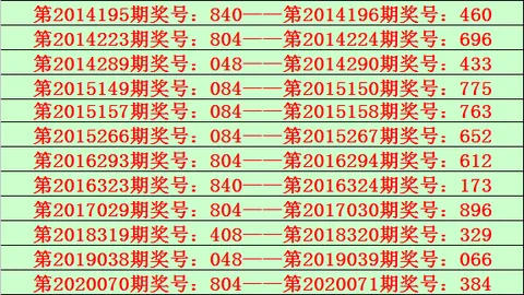 排列三051期神龙大侠独门组选五注推荐，期号26年共参考