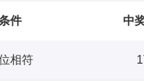 26022期大乐透专家红球杀号分析推荐
